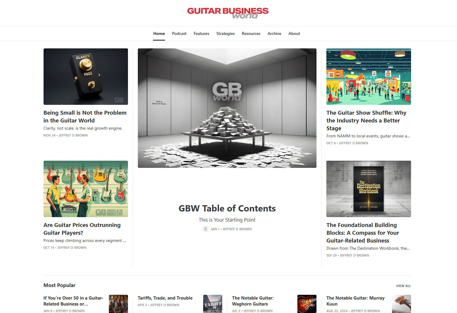 Guitar Business World